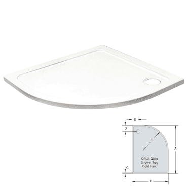 Kartell K-Vit 900 x 760mm RH Offset Quad Low Profile Tray