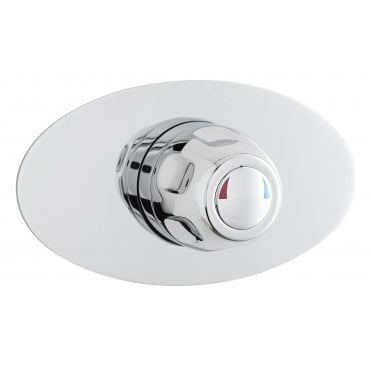 Sequential Thermostatic Shower Valve